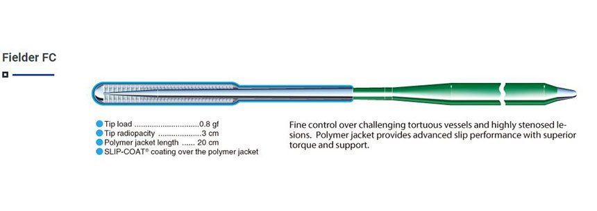 ASAHI Fielder FC Coronary Guidewire